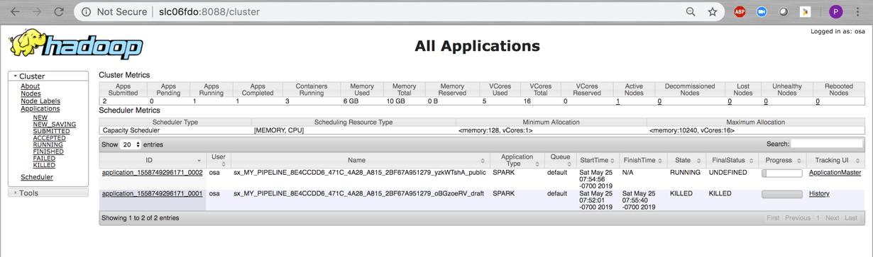 Applications Running on Yarn Applications Running on Yarn