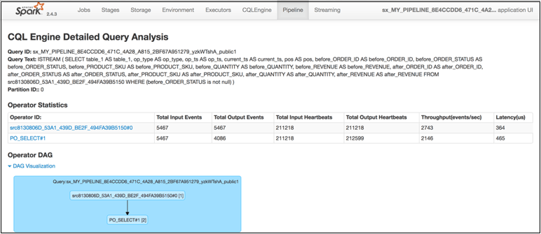 CQL Engine Detailed Query Analysis CQL Engine Detailed Query Analysis