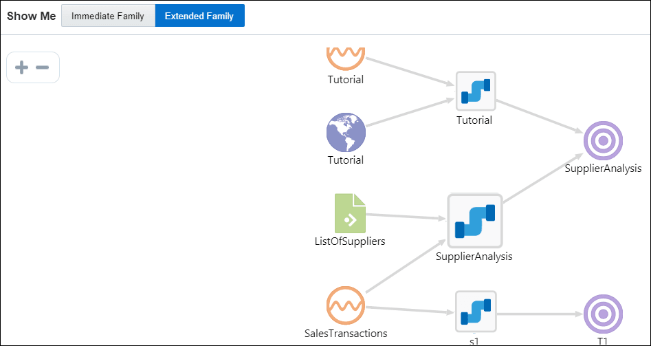 Description of topology_viewer_full.png follows