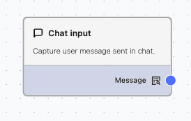 Chat Input Component
