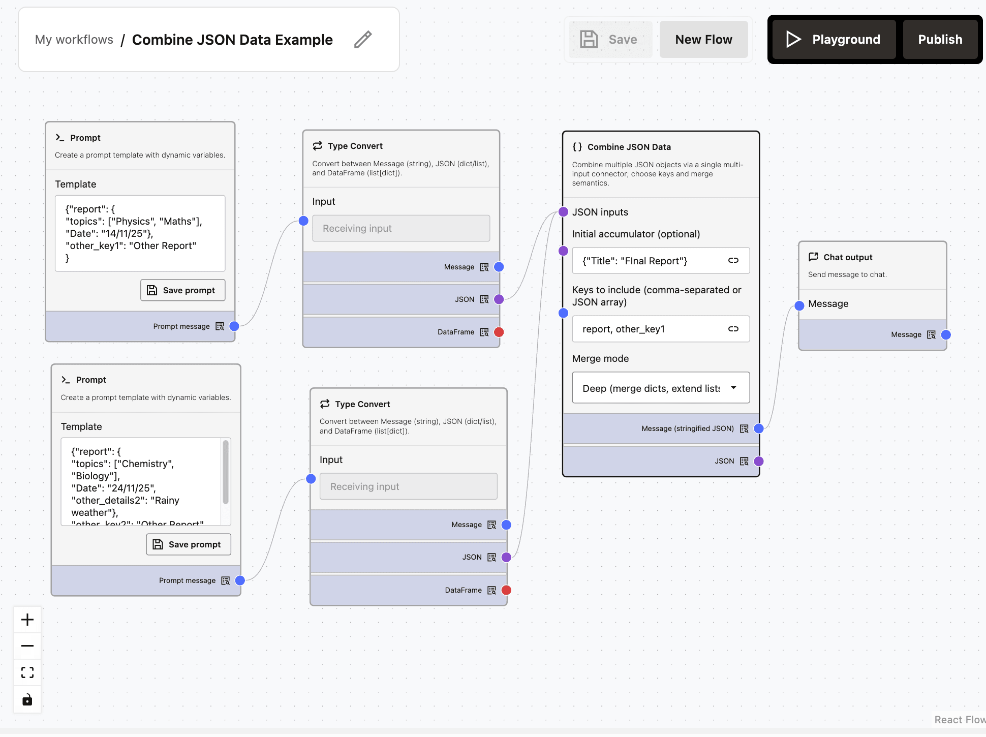 Example: Combine JSON Data in Deep Merge Mode Example: Combine JSON Data in Deep Merge Mode