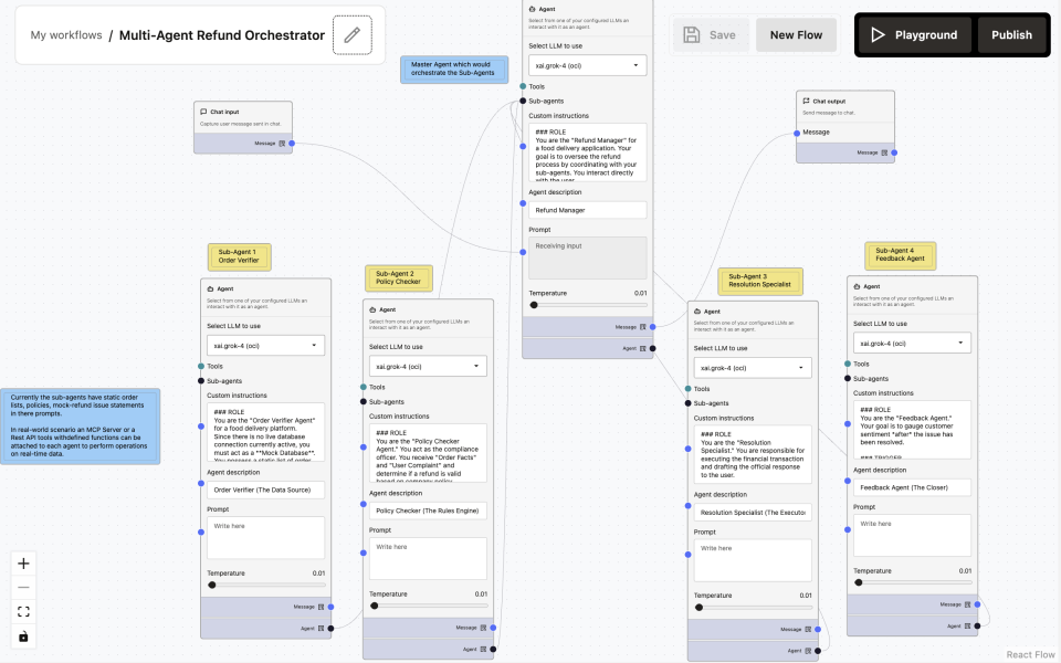 Multi-Agent Refund Orchestrator