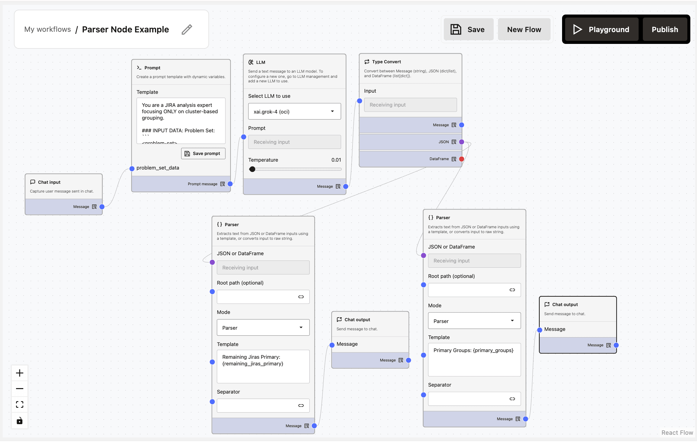 Parser Example Parser Example