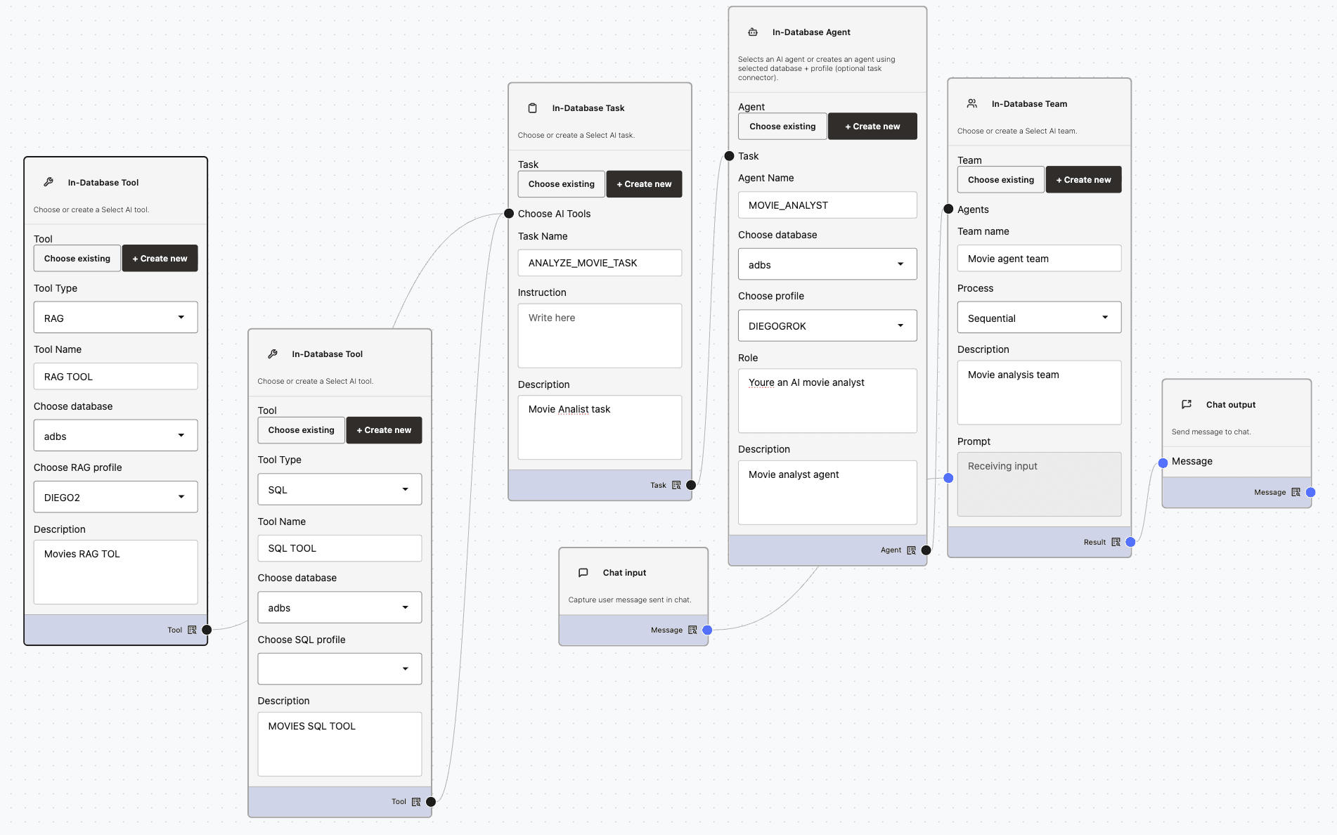 Movie Concierge Workflow