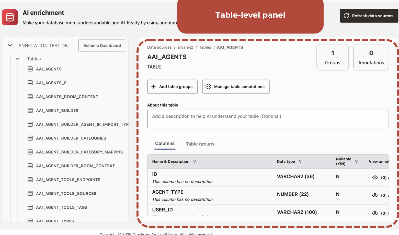 Table Annotations