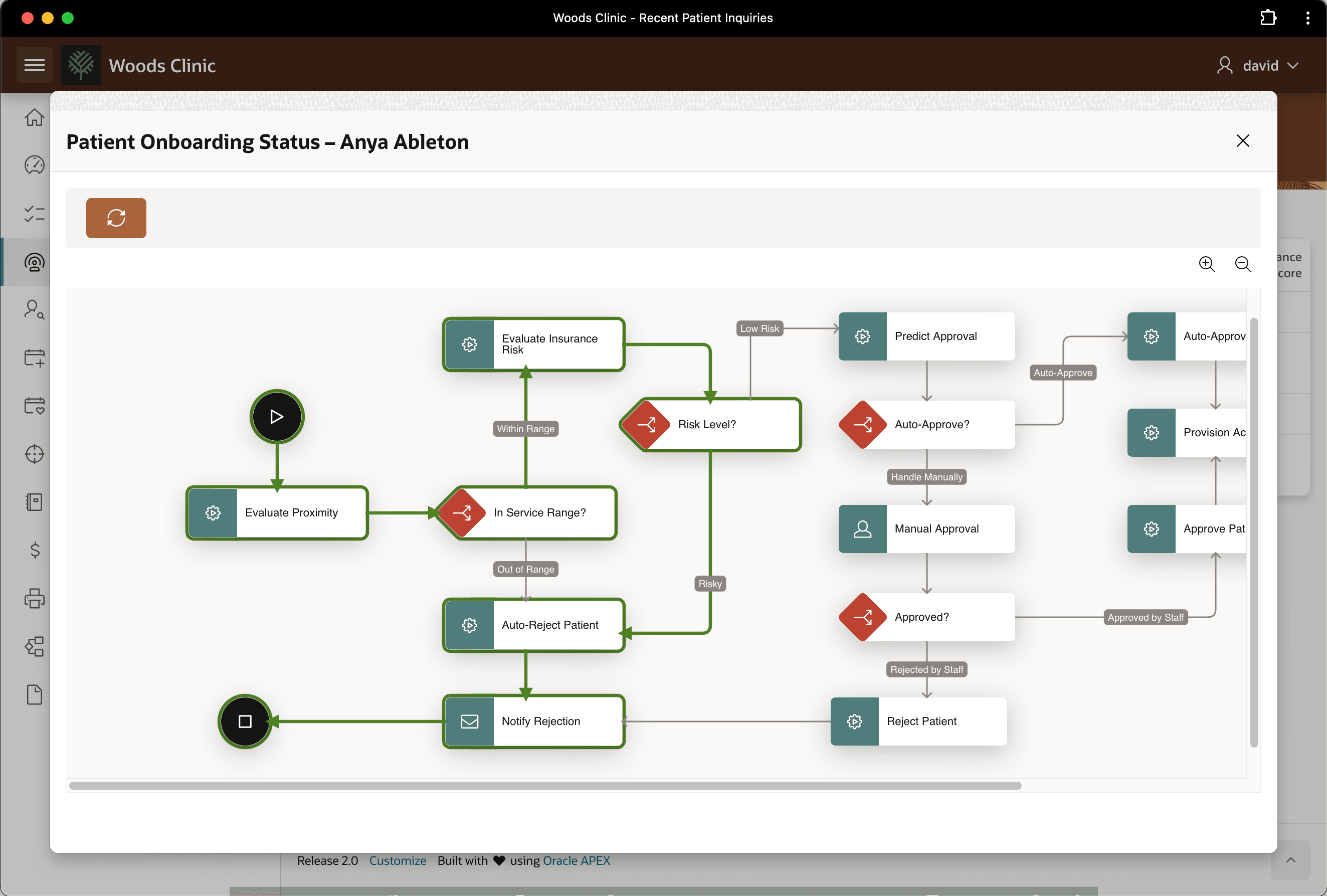 Anya Ableton's Procedure Request Was Rejected for Being Too Risky Anya Ableton's Procedure Request Was Rejected for Being Too Risky