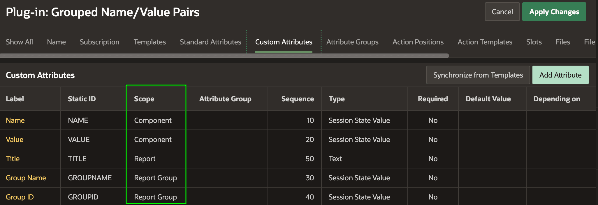 Attributes of Different Scopes in Grouped Name/Value Pairs Component
