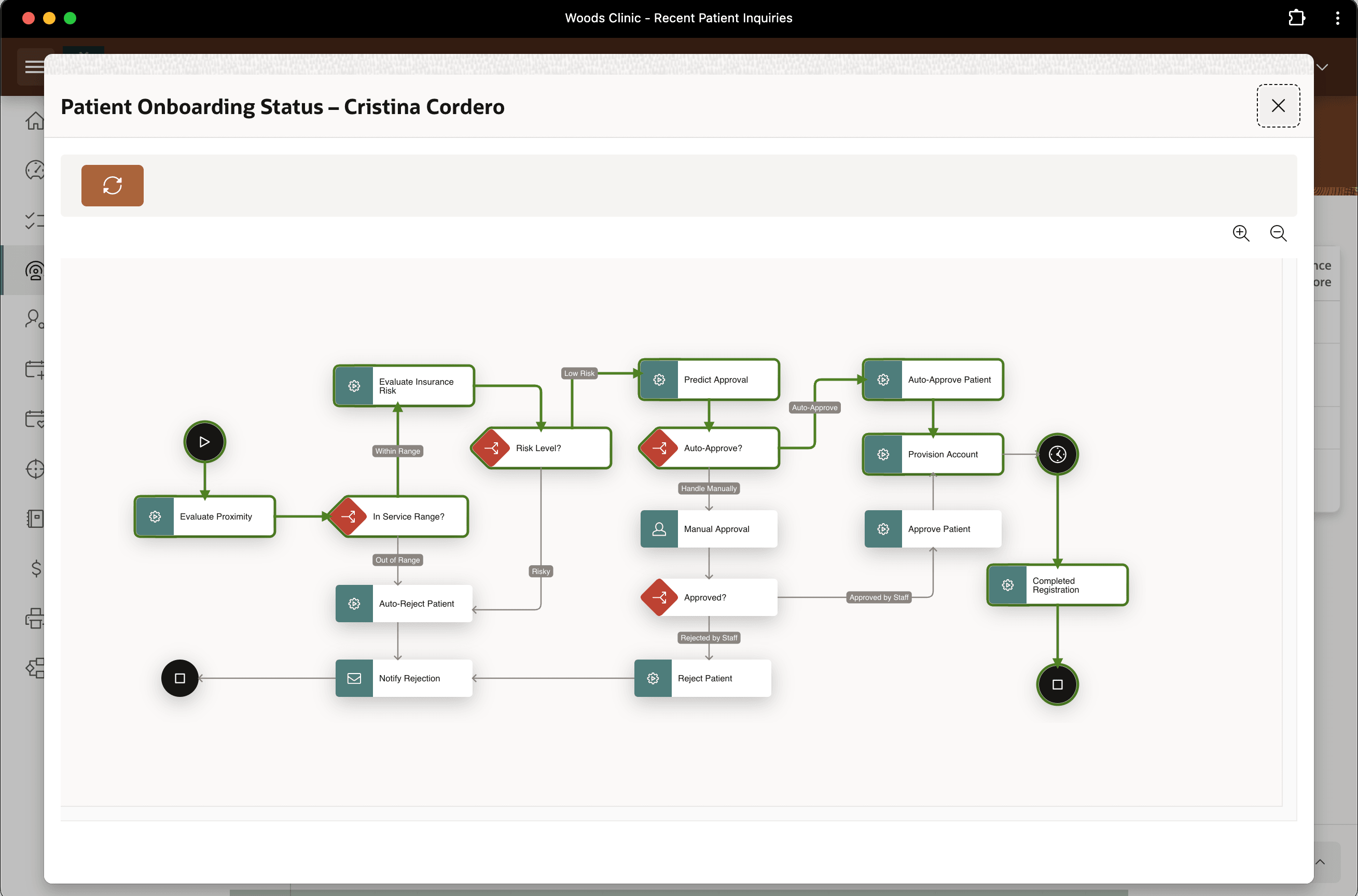 Verifying Cristina Cordero's Patient Onboarding is Completed