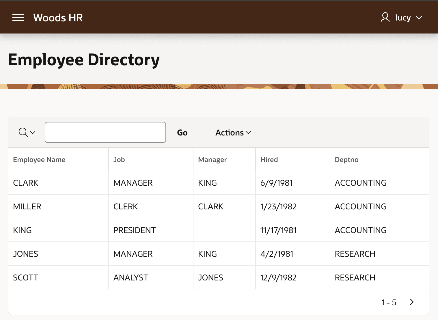 Regular Employees Don't See Certain Columns, Create Button, or Edit Link