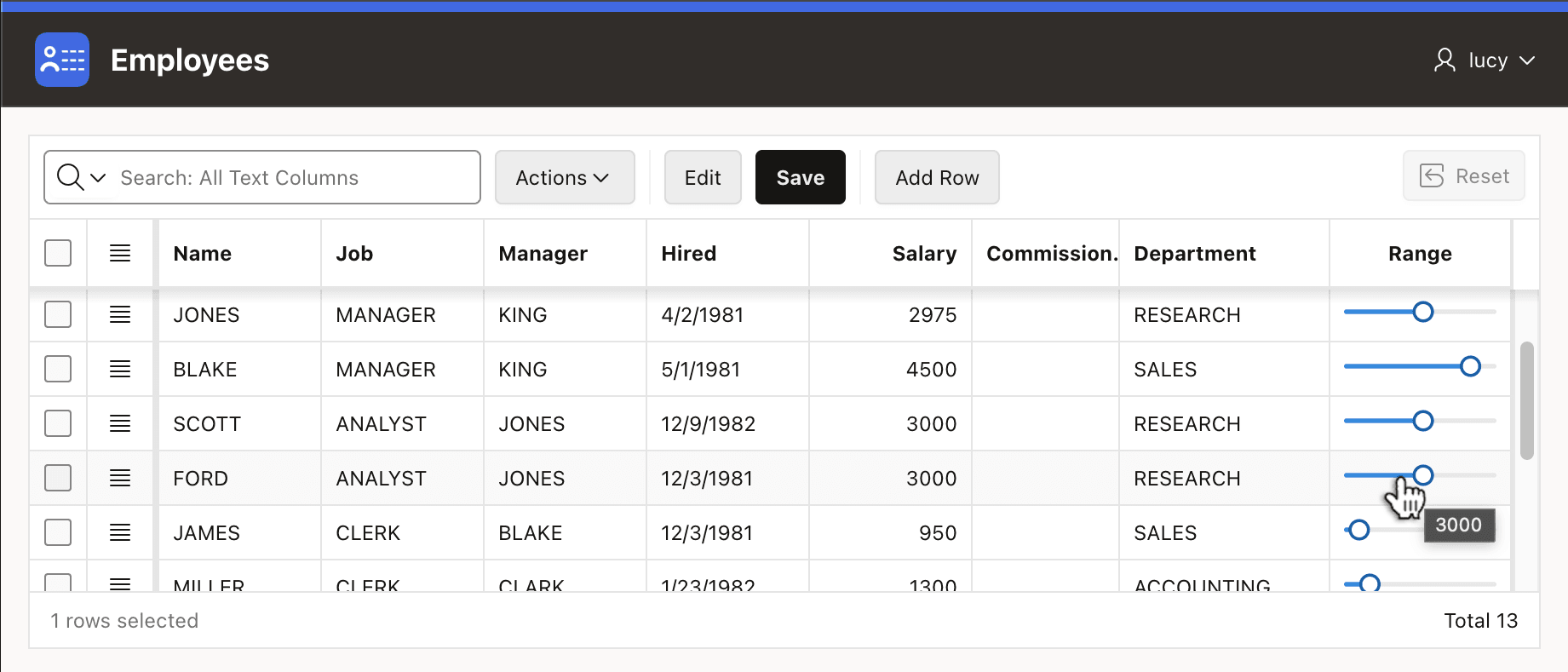 Visualizing Salaries as a Dot on a Bar Using a Template Component