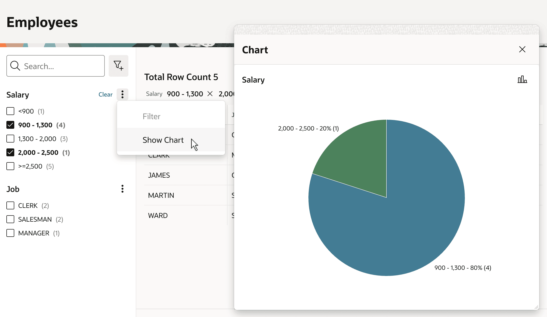 Comparing Facet Value Distribution with Pie or Bar Chart
