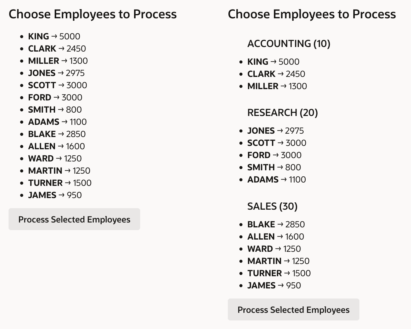 Template Component Without and With Grouped Data Template Component Without and With Grouped Data