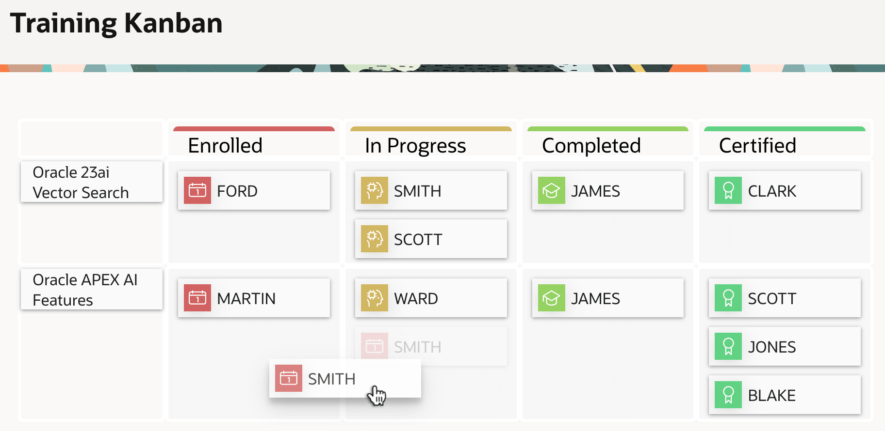 Kanban Board Region Plug-in Shows Employee Training Status Kanban Board Region Plug-in Shows Employee Training Status