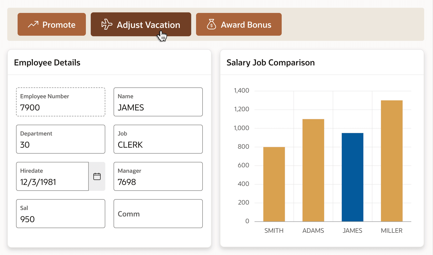 Template Component Positions and Styles Composed Buttons and Regions