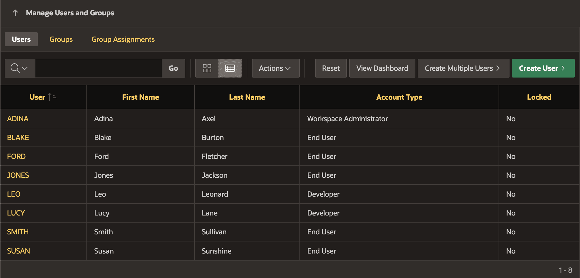 Workspace Administrators Manage Users from Accounts List Page
