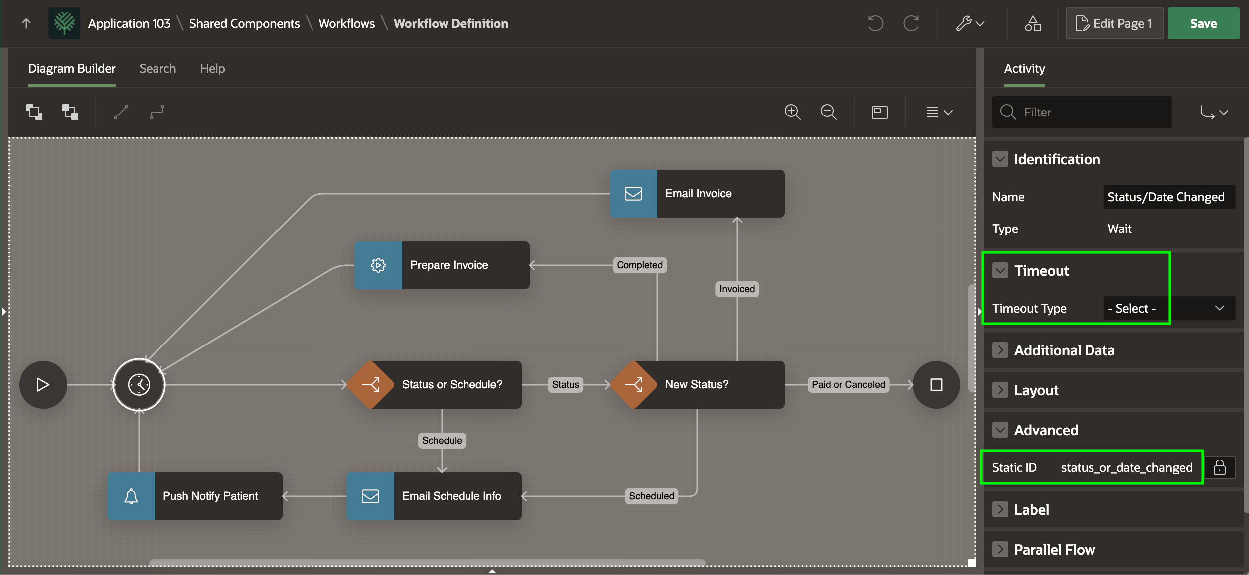 Procedure Lifecycle Workflow Coordinates Application Logic Procedure Lifecycle Workflow Coordinates Application Logic