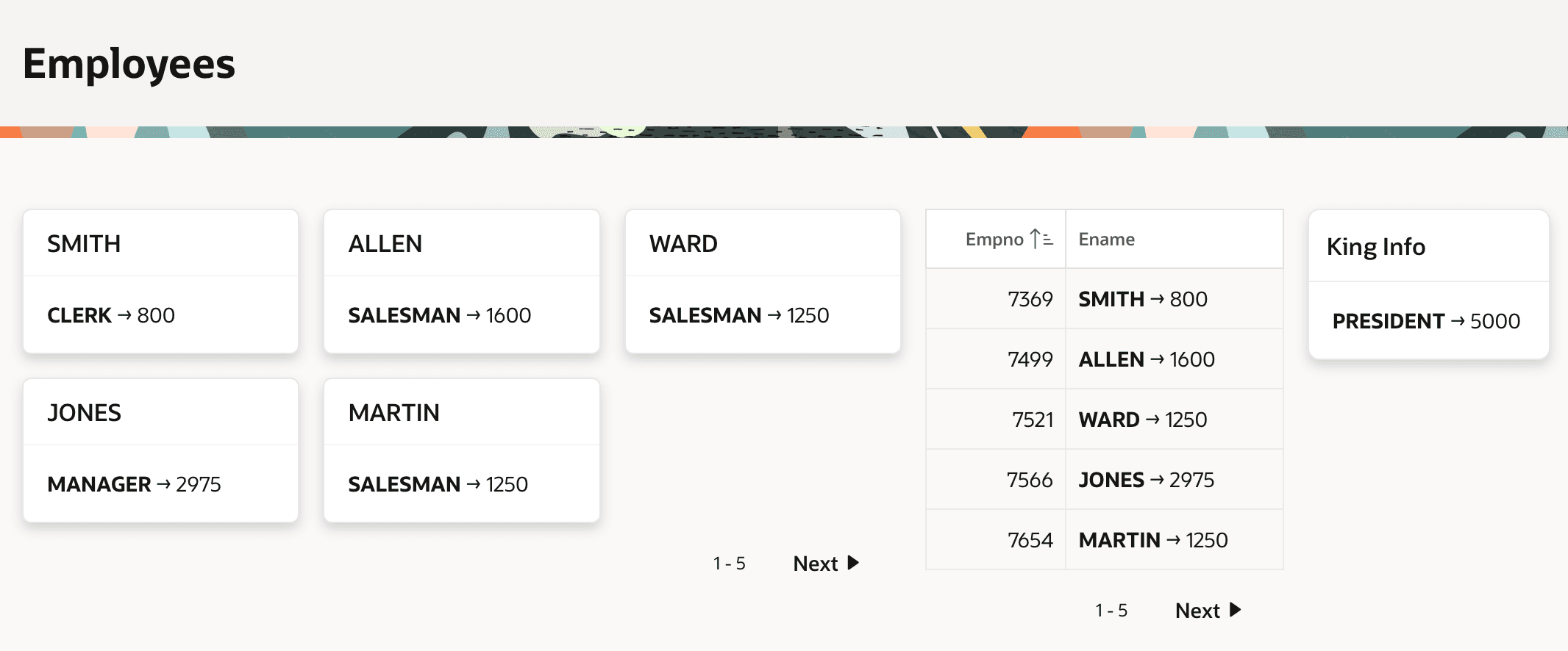 Reusing a Template Component Three Different Ways Reusing a Template Component Three Different Ways