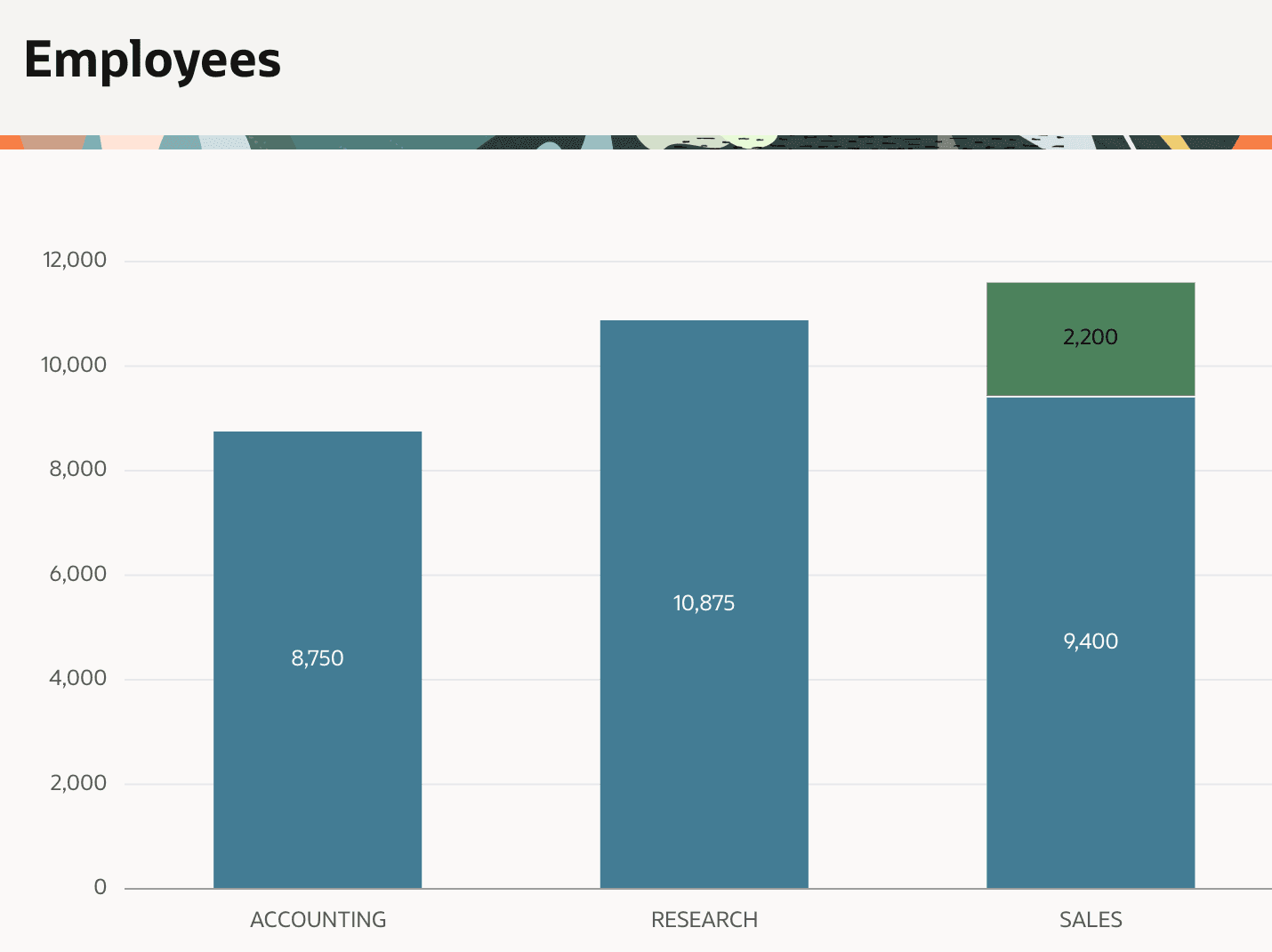 Stacked Bar Chart Now Showing Joined Department Names Stacked Bar Chart Now Showing Joined Department Names