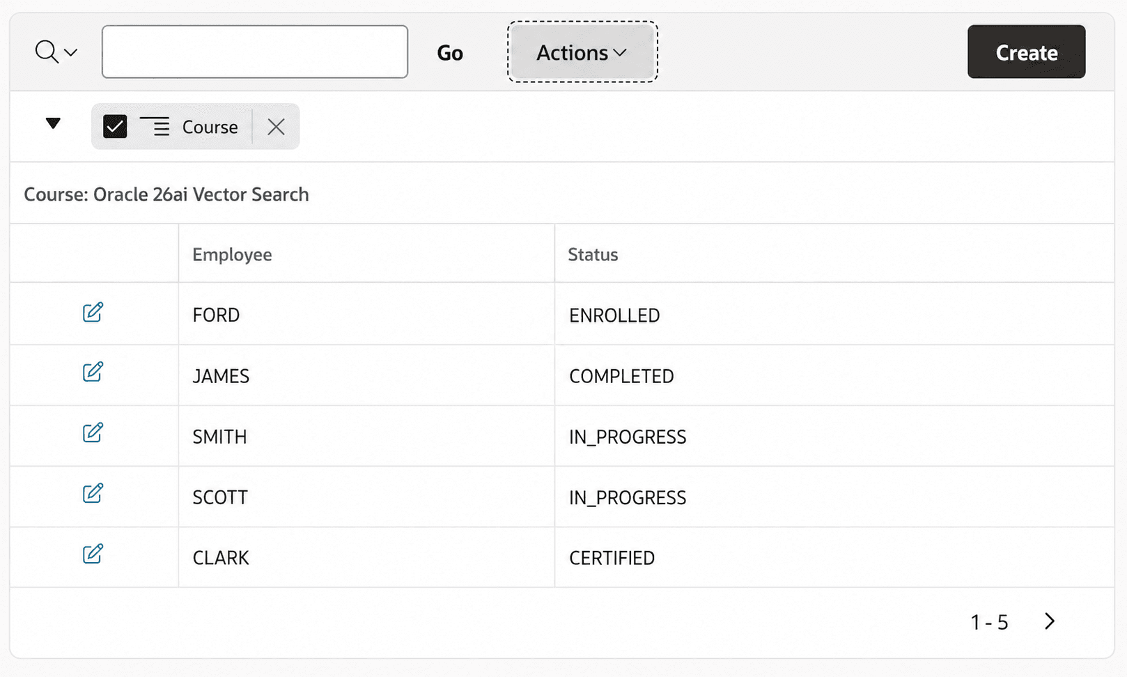 Employee Training Status Using Interactive Report Employee Training Status Using Interactive Report