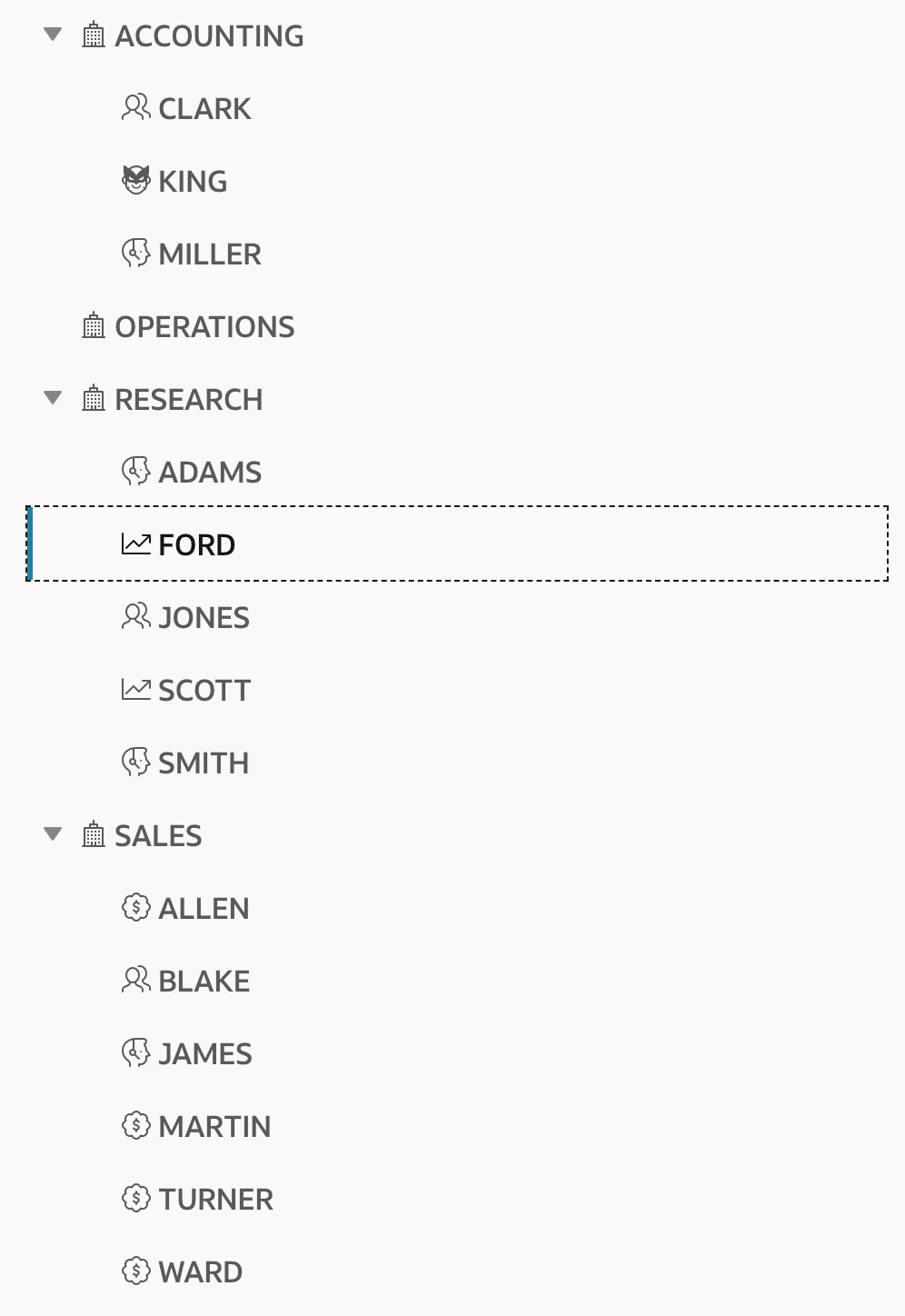 Exploring Parent/Child Data in a Tree