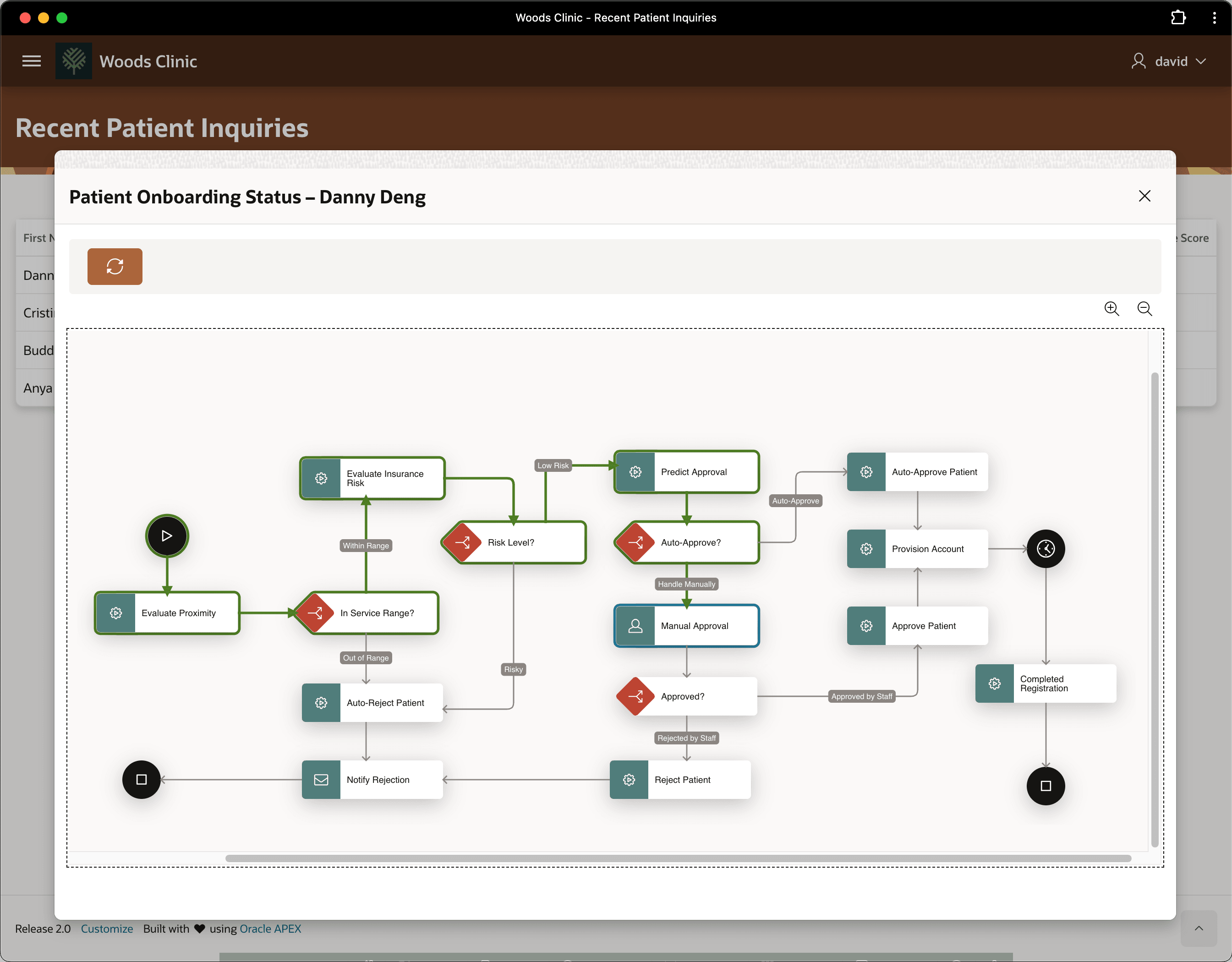 Visualizing Onboarding Progress of New Patient Danny Deng