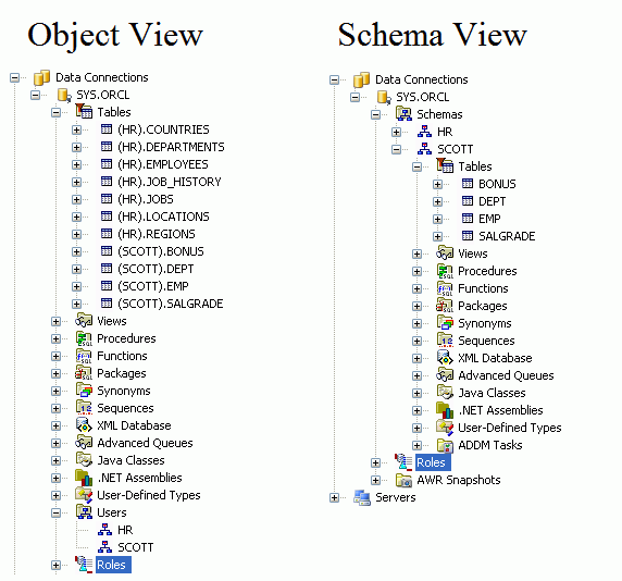 Description of object_and_schema_view.gif follows