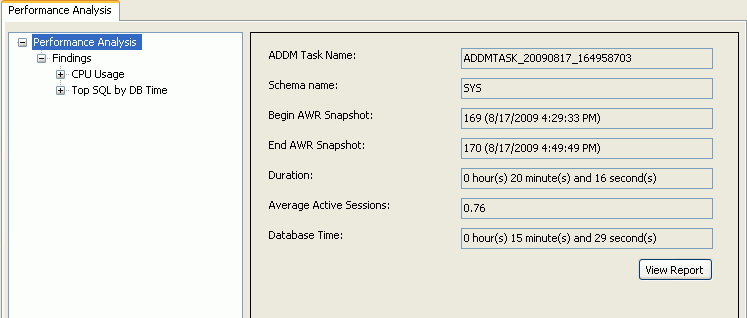 Description of perform01a.gif follows