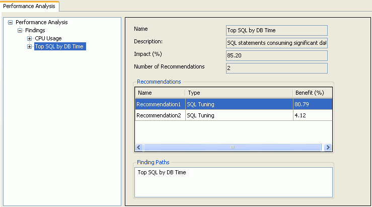 Description of perform03.gif follows