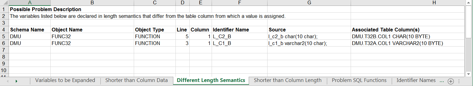 Description of Figure 4-32 follows Description of Figure 4-32 follows