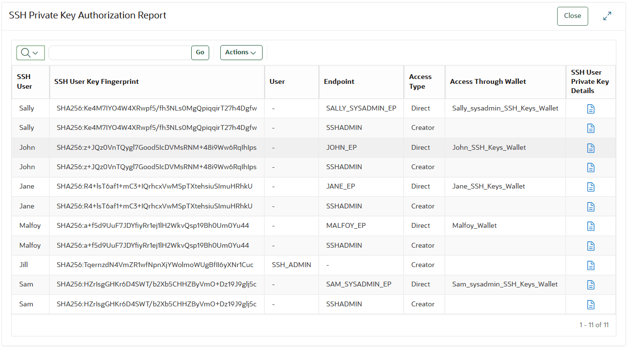 Description of 217_okv_ssh_private_key_authorization_report.png follows Description of 217_okv_ssh_private_key_authorization_report.png follows