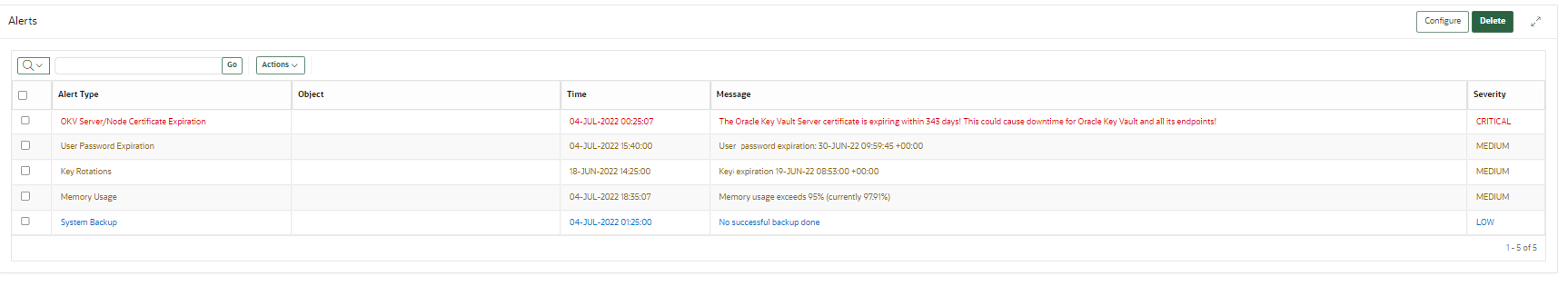 Description of 21.5_view_alerts.png follows Description of 21.5_view_alerts.png follows