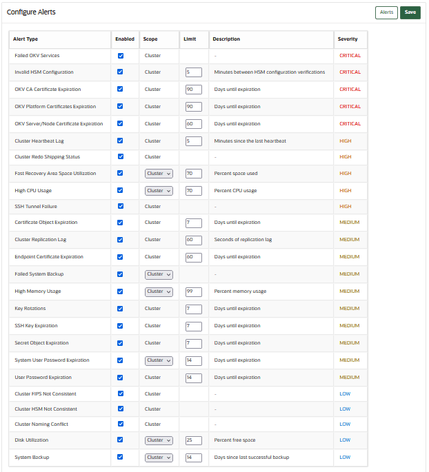 Description of 2110_configure_-alerts.png follows Description of 2110_configure_-alerts.png follows