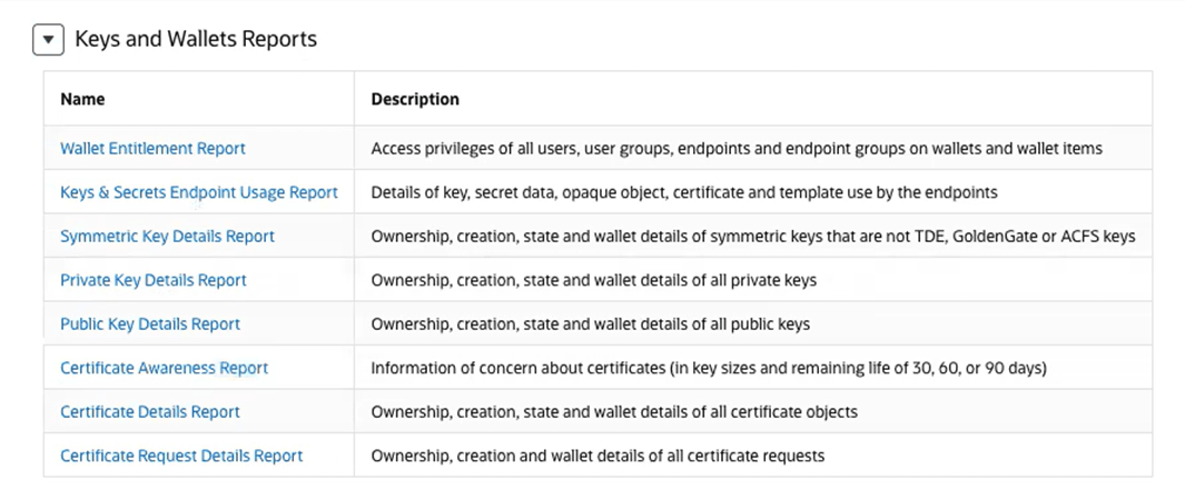 Description of 2111_keys_wallets_report.png follows Description of 2111_keys_wallets_report.png follows