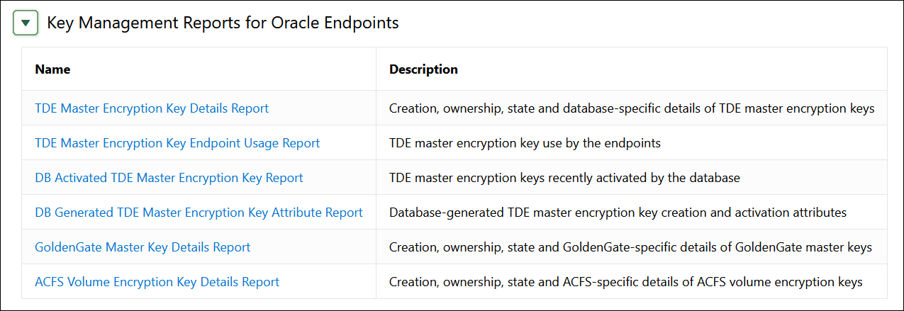 Description of 2112_key_management_oracle_endpoint_report.png follows Description of 2112_key_management_oracle_endpoint_report.png follows