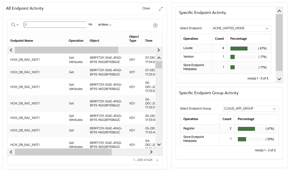Description of 21_endpoint_report.png follows Description of 21_endpoint_report.png follows