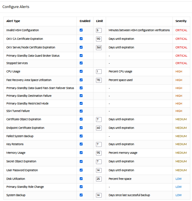 Description of 21.5_configure_alert.png follows