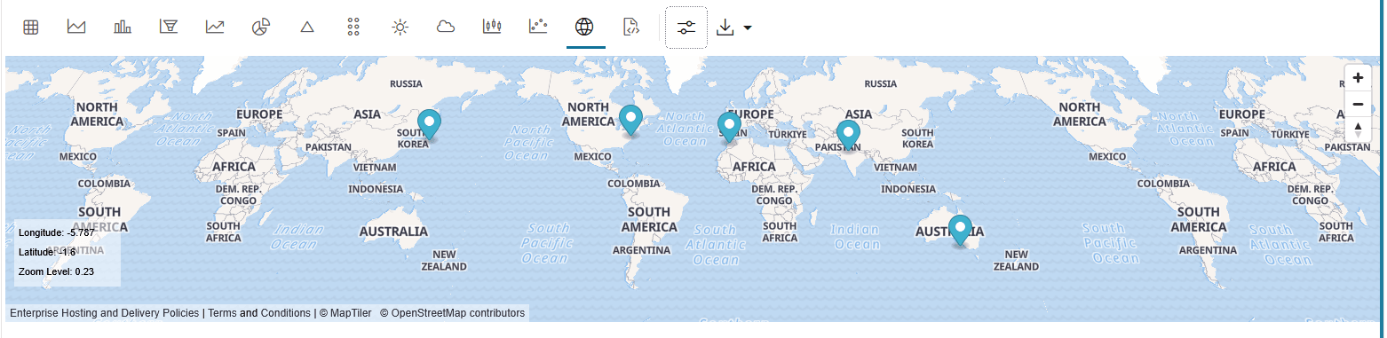 Description of Figure 4-76 follows