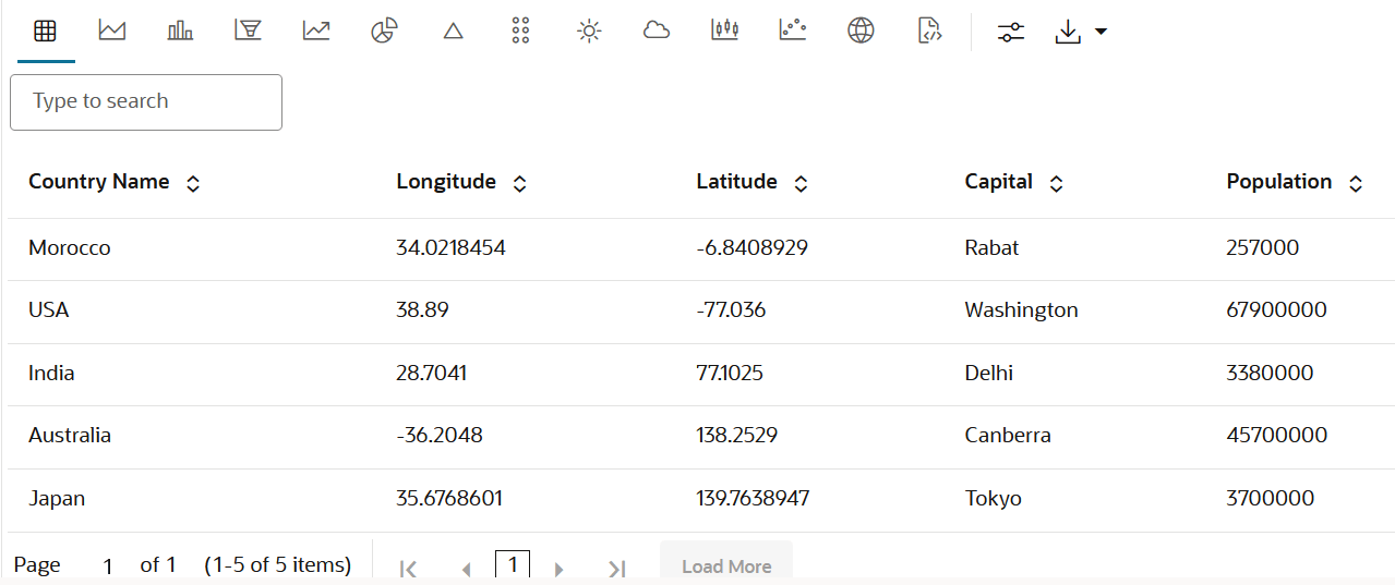 Description of table-map.eps follows