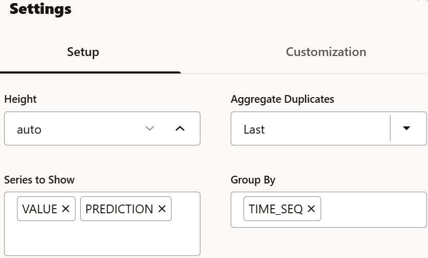 Settings for the esm model prediction chart.
