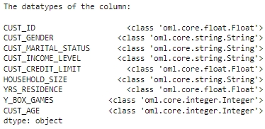 Shows data types.