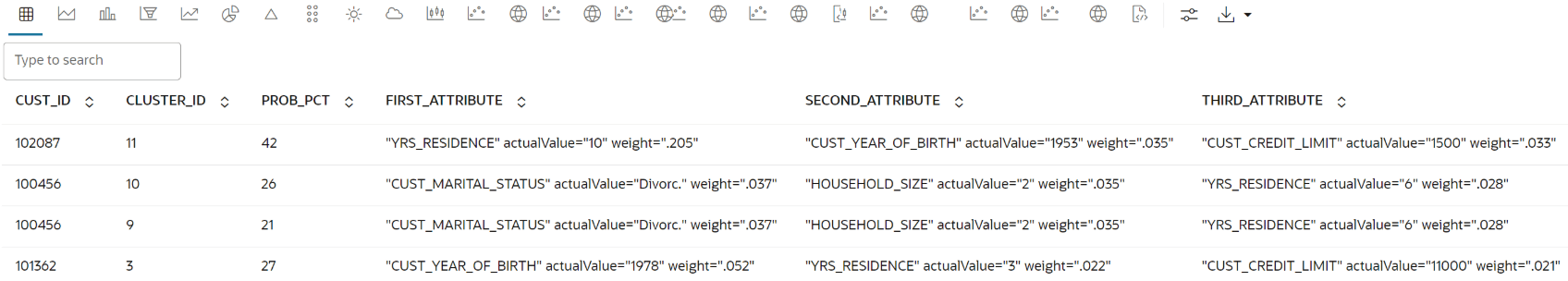 This image shows the prediction the model output using XML parsing.