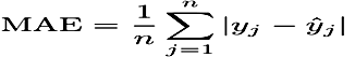 Description of Figure 12-4 follows