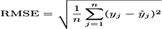 Description of Figure 12-3 follows