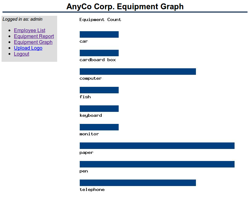 JPEG Image for Equipment Graph JPEG Image for Equipment Graph
