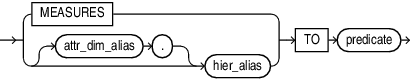 Description of filter_clause.eps follows