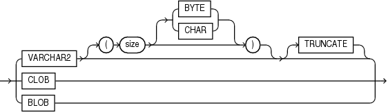 Description of json_query_return_type.eps follows