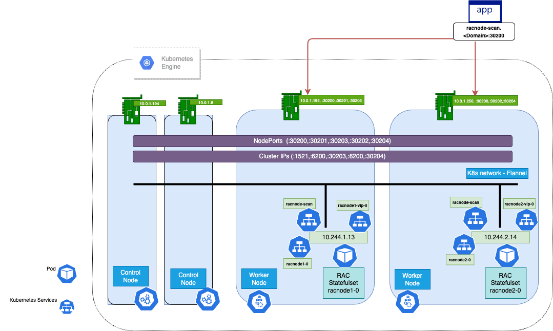 Description of Figure 1-4 follows Description of Figure 1-4 follows