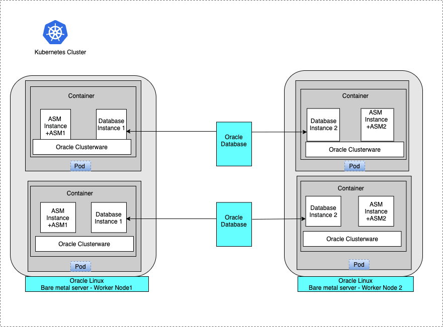 Description of Figure 1-1 follows Description of Figure 1-1 follows