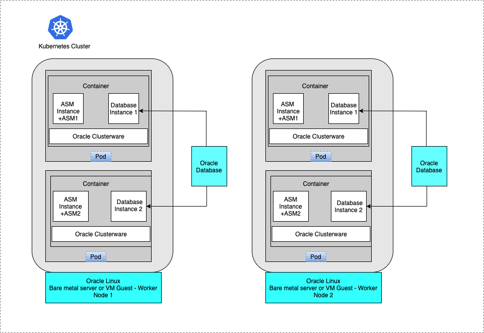 Description of Figure 1-3 follows Description of Figure 1-3 follows