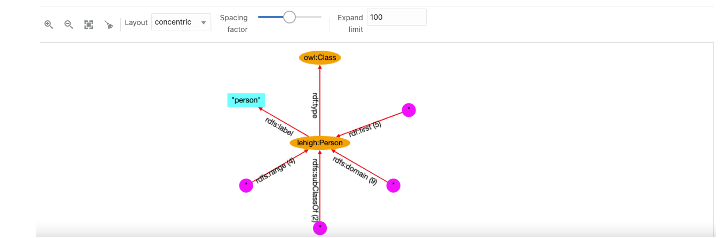 Description of Figure 14-56 follows